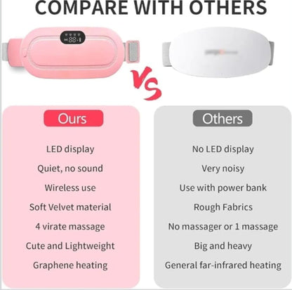 Cordless Menstrual Heating Pad & Cramp Massager